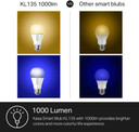 Kasa Smart Wi-Fi  Bulb  LED A19  60W 1000 Lumens Multicolor - 4Pack (Bay8-C)