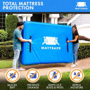 MattSafe Mattress Bags for Moving and Storage King Size (Bay 26-O)