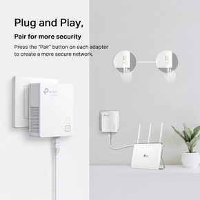 TP-Link Powerline Ethernet Adapter Starter Kit- Wired Connection Only (Bay 30-A) TP-Link Powerline Ethernet Adapter Starter Kit- Wired Connection Only (Bay 30-A)