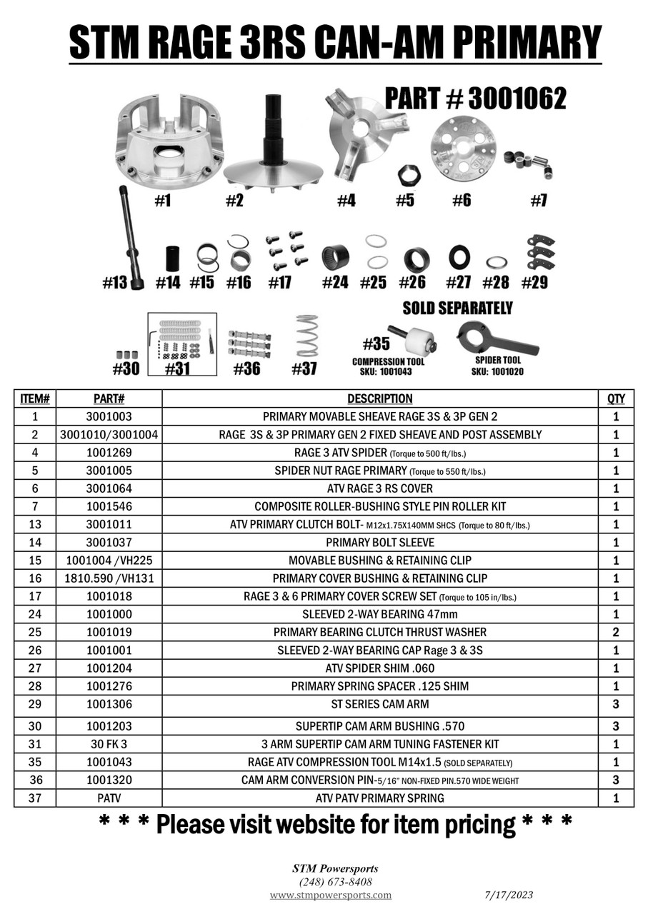 STM Rage 3RS (Full Throttle High Torque, Racing Throttle Response