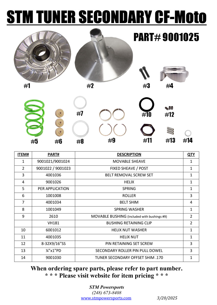 CF Moto STM Tuner Secondary - STM POWERSPORTS