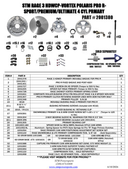 Polaris PRO "R" - STM Rage 3 HDWCP VORTEX Primary / 4 Cylinder