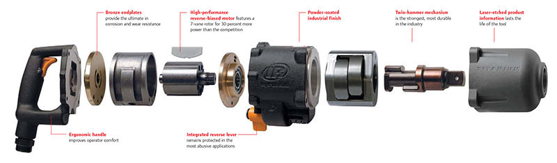 Image result for internals of an impact wrench