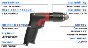 Desoutter DR350-P2000-C8 Pistol Grip Drill