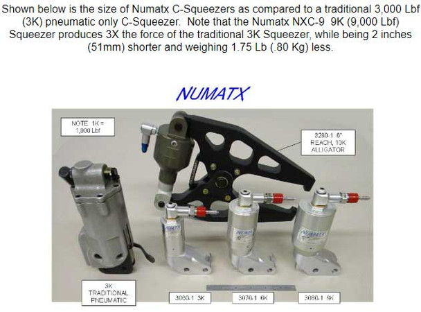 Numatx Squeezer Size Comparison