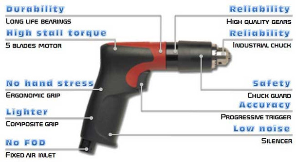 Desoutter DR350-P20000-C8 Pistol Grip Drill