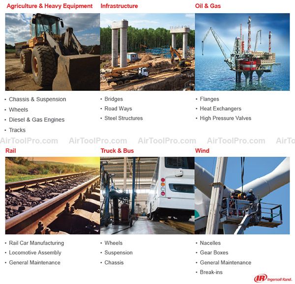 Ingersoll Rand 40V Torque Multiplier Industry Applications