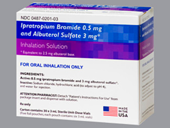 Ipratropium/Albuterol Bromide Inhalation Solution 3mL 0.5/3mg Box 30/Box