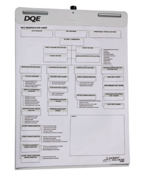 HICS 26 Position HIMT Chart Easel Pad, EA