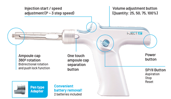 **NEW PRODUCT CALL FOR PRICING**MedSchenker Dental Gun