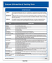 Evacuee Information & Tracking Forms, EA