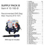 Medical Supply SCOTMED pack B