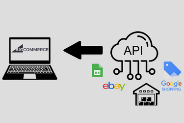 What is an API?