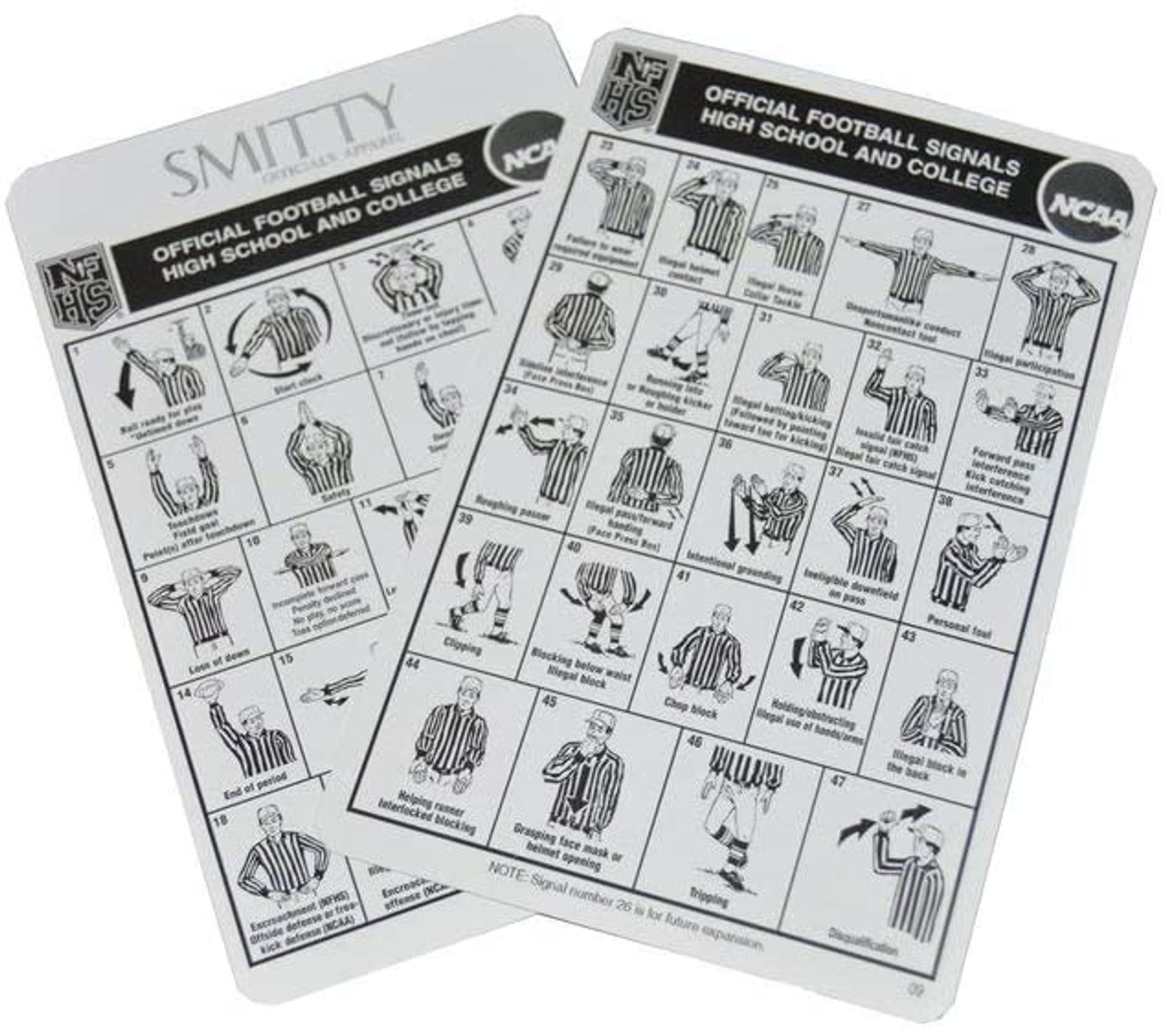 Wrestling Referee SIgnal Card Wrestling Referee