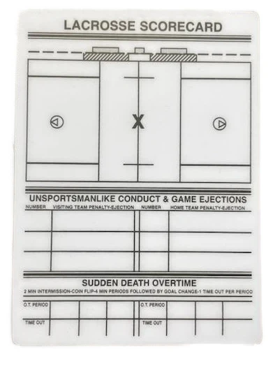 Honig's Lacrosse Rewritable Plastic Information Scorecard