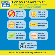 Is There Gluten in Whole Wheat Bread? Understanding Sensitivities Beyond Gluten
