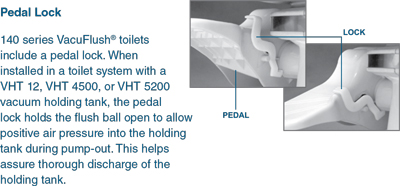 140-pedal-lock.jpg