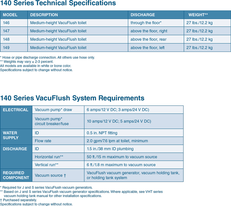 140-tech-sys-req.jpg