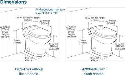 4700-dimensions.jpg