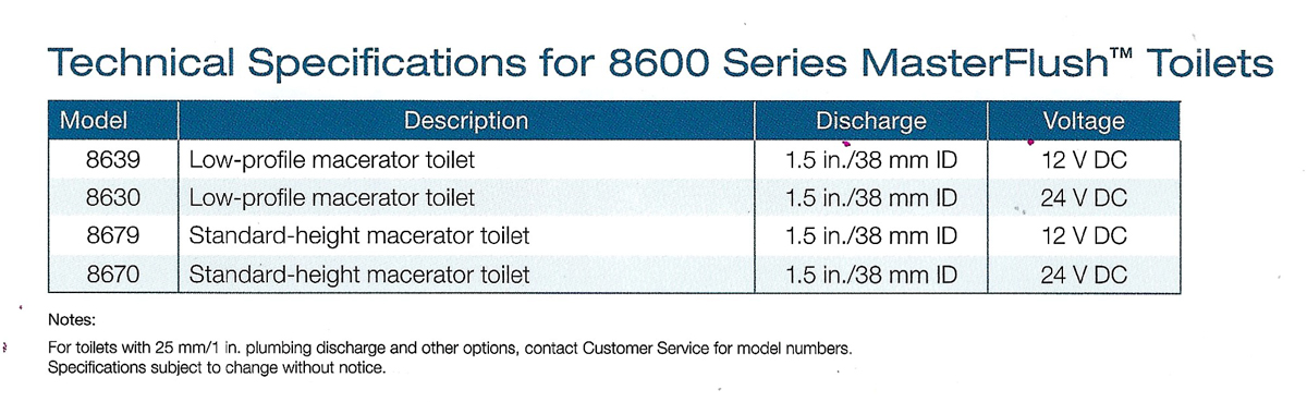 masterflush-8600-tech-specs.jpg