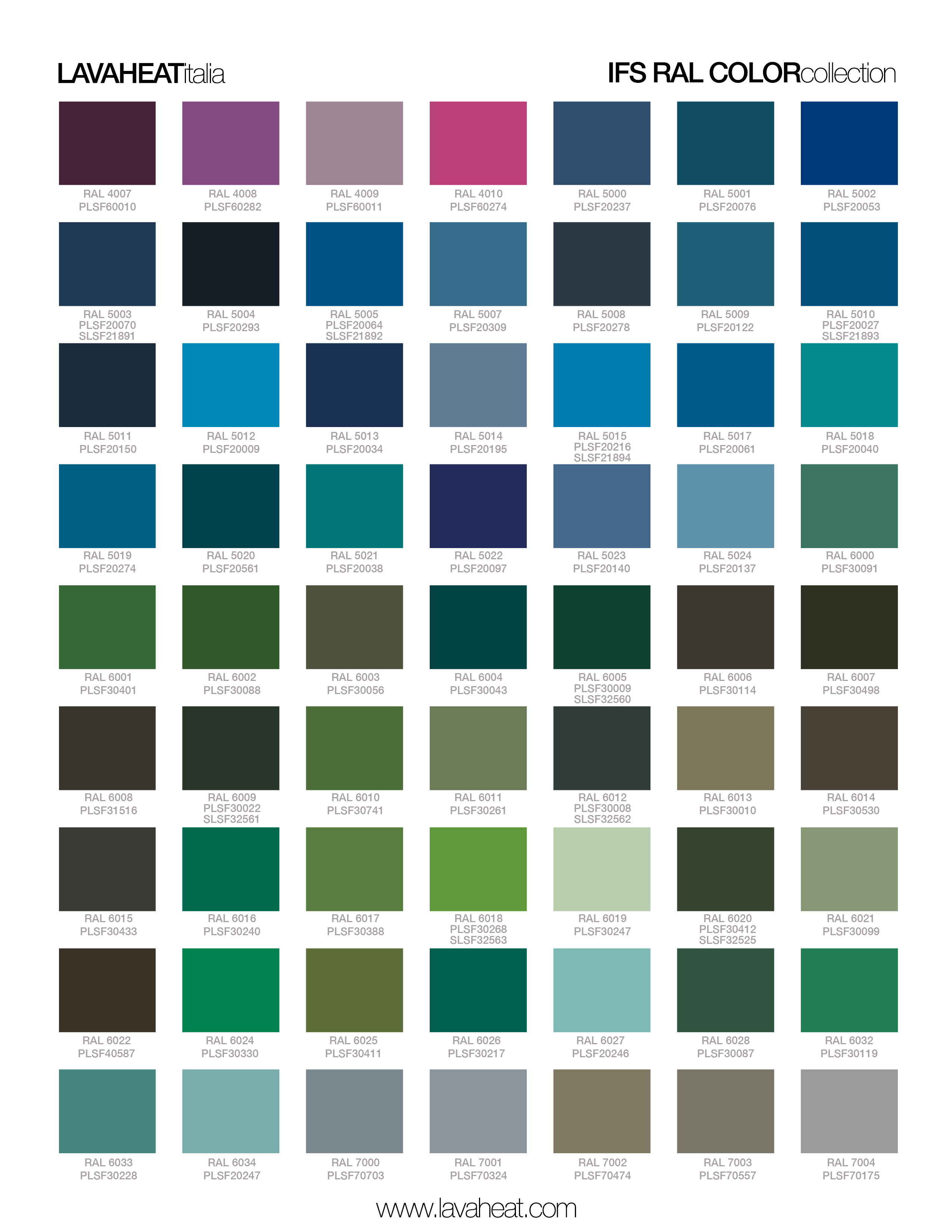 Ifs Powder Coat Color Chart