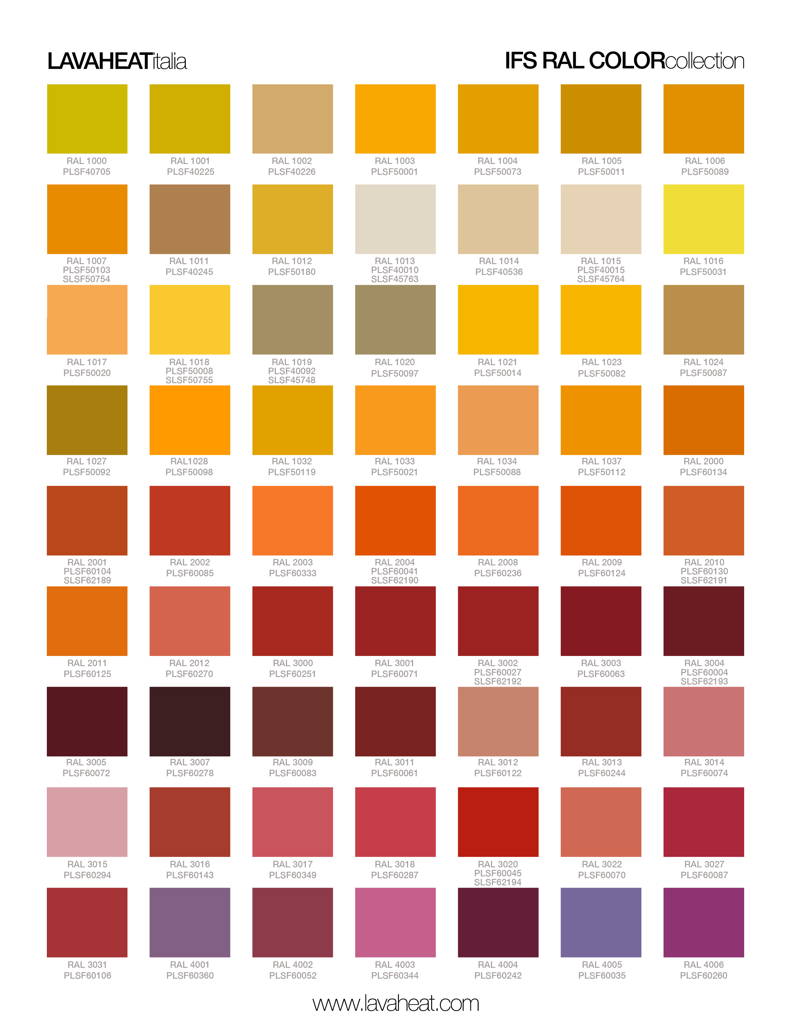 COLLECTIONS - #COLORPOP - RAL COLOR CHARTS - Lava Heat Italia