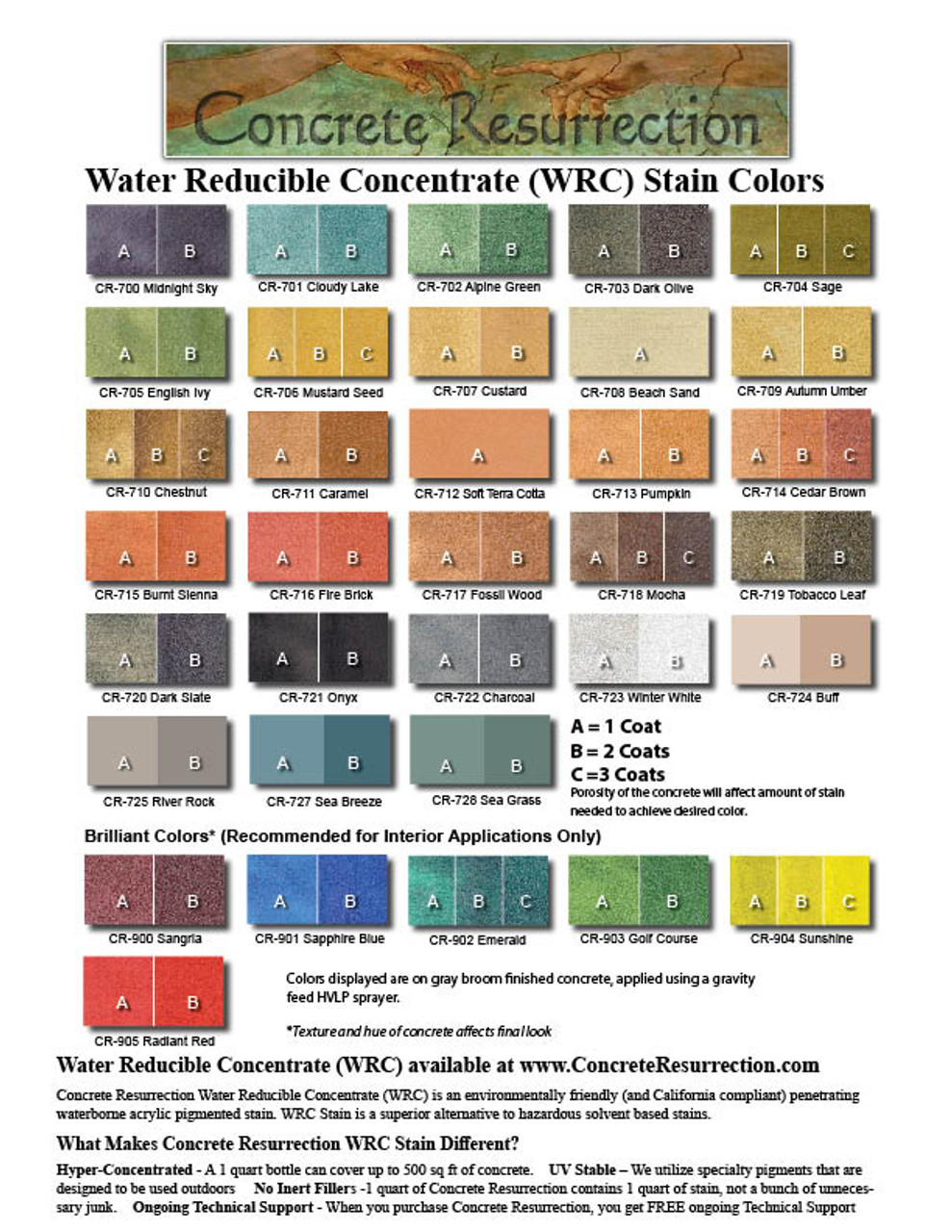 Water Reducible Concentrated (WRC) Concrete Stain - River Rock 32oz