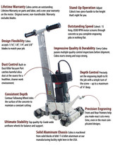Cobra Cutting Unit