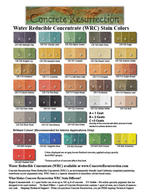 Water Reducible Concentrated (WRC) Concrete Stain - River Rock 8oz