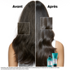 Shampooing  Anti-Inconfort Scalp Advanced L'Oréal 1500ml - hairStore.fr