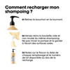 Éco-Recharge Shampooing Absolut Repair L'Oréal 1000ml