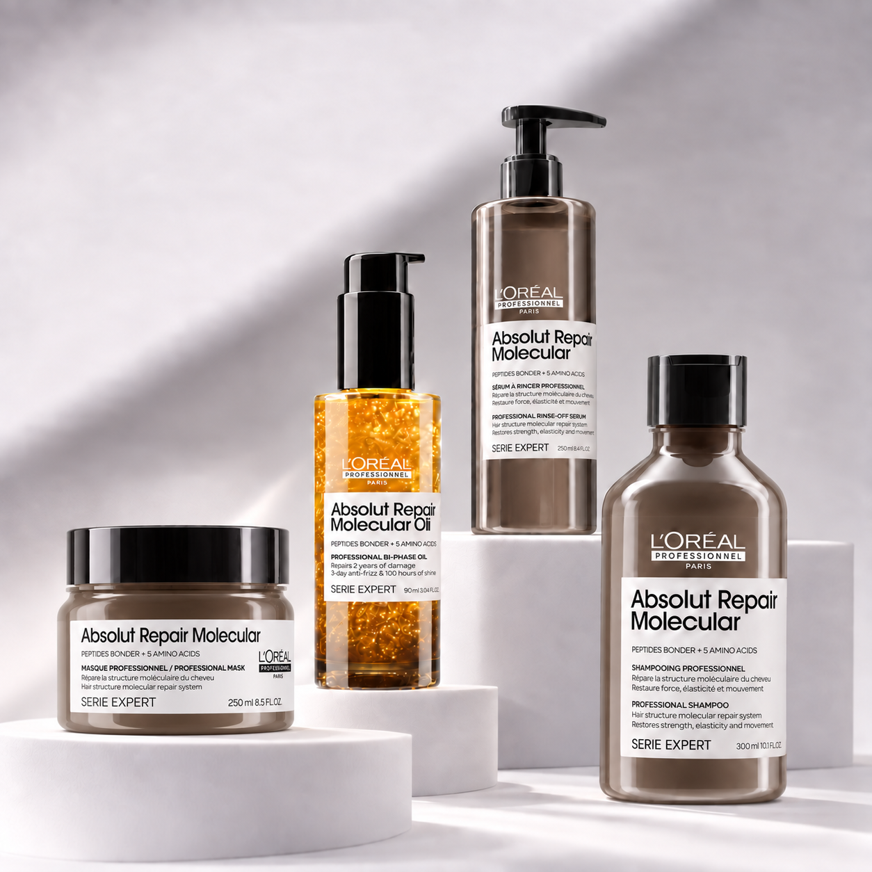 Absolut Repair Molecular