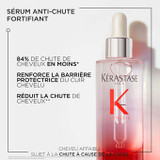 Article médico- capilllaire: en collaboration avec l'Oréal professionnel.[Blog]