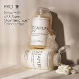 Olaplex c'est quoi ? [Blog]