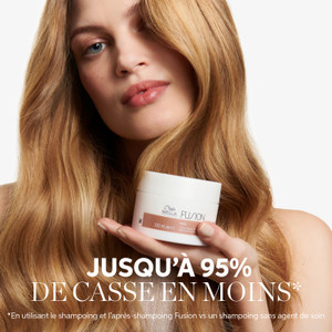Masque Fusion Intense Repair Wella 150ml