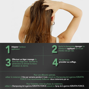 Spray Keratin Force Eugène Perma 200ml