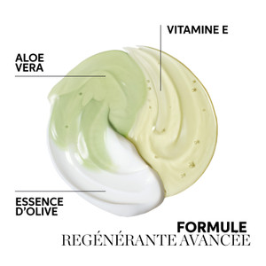 Elements Masque Renewing Wella 150ml