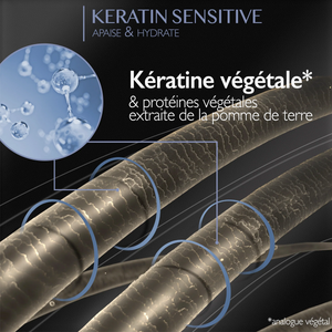 Serum Keratin Sensitive Eugène Perma 40ml