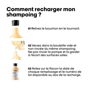 Absolut Repair Shampoing Réparateur Cheveux Abîmés L'Oréal 300ml