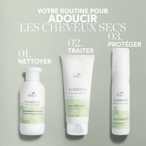 Elements Conditionneur Renewing Wella Recharge 1000ml
