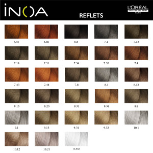 Coloration Inoa Reflets L'Oréal Professionnel