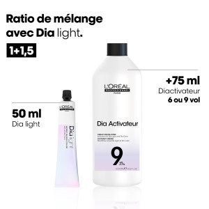 Diactivateur L'Oréal Professionnel 1000ml