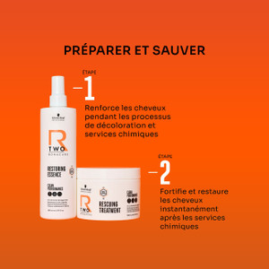 Essence Renforçatrice R-Two Bonacure Schwarzkopf Professionnal 400ml