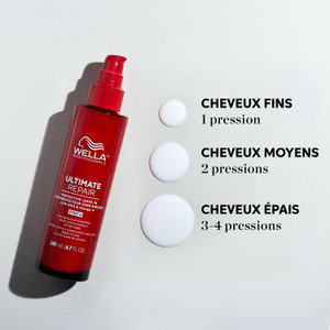 Soin Protecteur Sans Rinçage Ultimate Repair Wella Professionals 95 ml