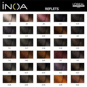 Coloration Inoa Reflets L'Oréal