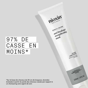 Masque Anti-Casse Nioxin 150 ml