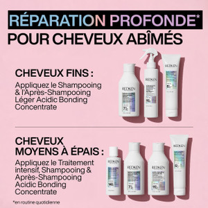 Pack Acidic Bonding Concentrate Redken -hairStore.fr