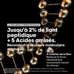 Masque Sans Rinçage Absolut Repair Molecular L'Oréal Professionnel 50 ml - hairStore.fr