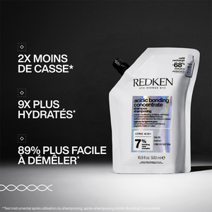Recharge Shampooing Acidic Bonding Concentrate Redken 500ml-hairStore.fr