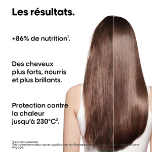 Kit Découverte Trio Absolut Repair Molecular L'Oréal Professionnel - hairStore.fr